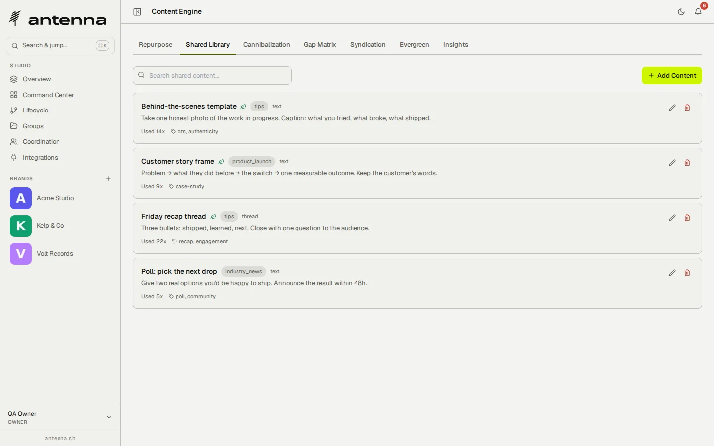 Antenna's content engine, Shared Library tab: four library items with themes, tags, and usage counts