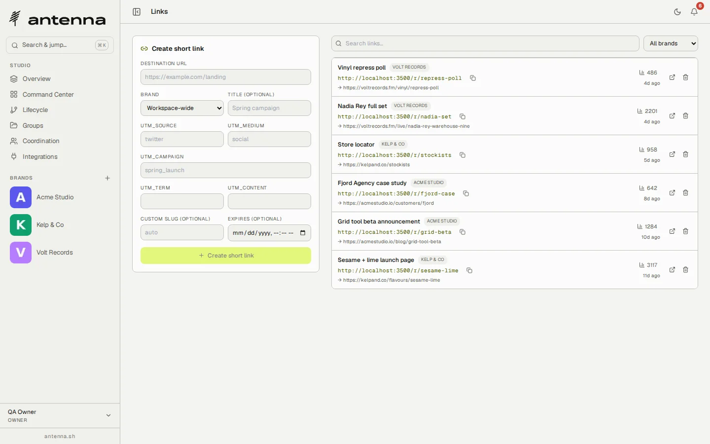 Antenna's links dashboard: six short links with brand chips, click counts, and destination URLs