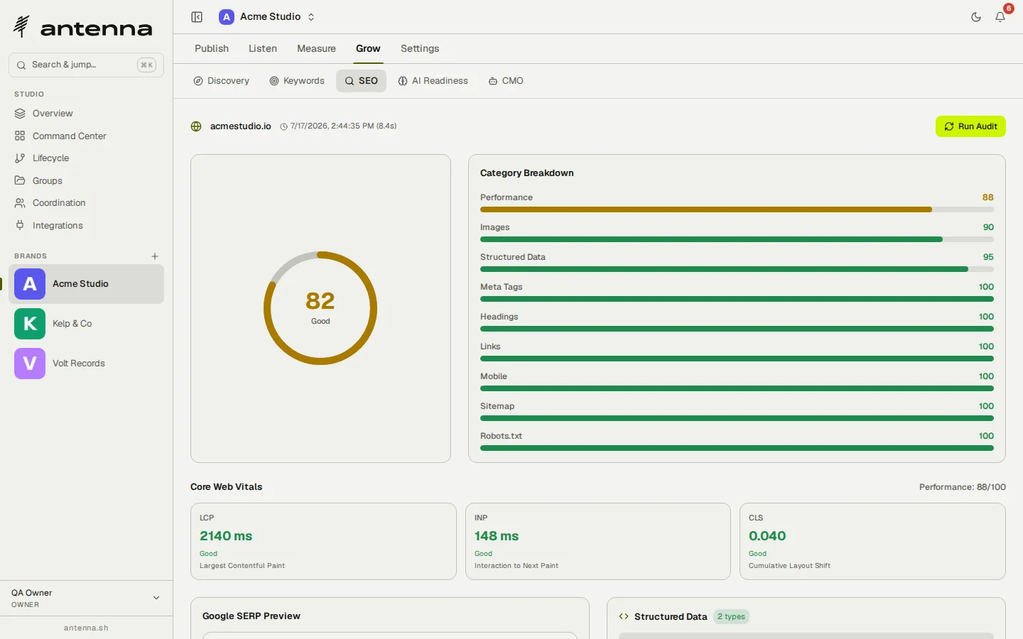 Antenna's SEO dashboard: a score ring at 82, category breakdown, Core Web Vitals, a SERP preview, and a JSON-LD panel